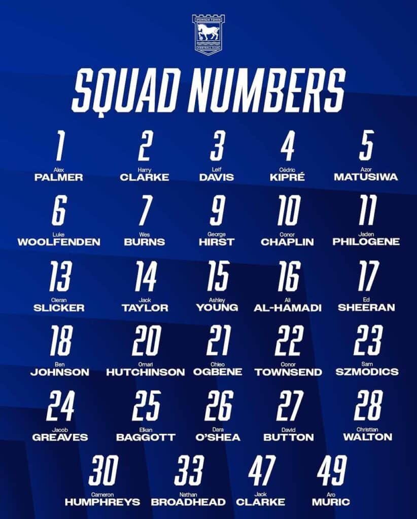 Estrela da música recebe camisa 17 e volta a integrar lista oficial do Ipswich Town - Imagem do artigo original