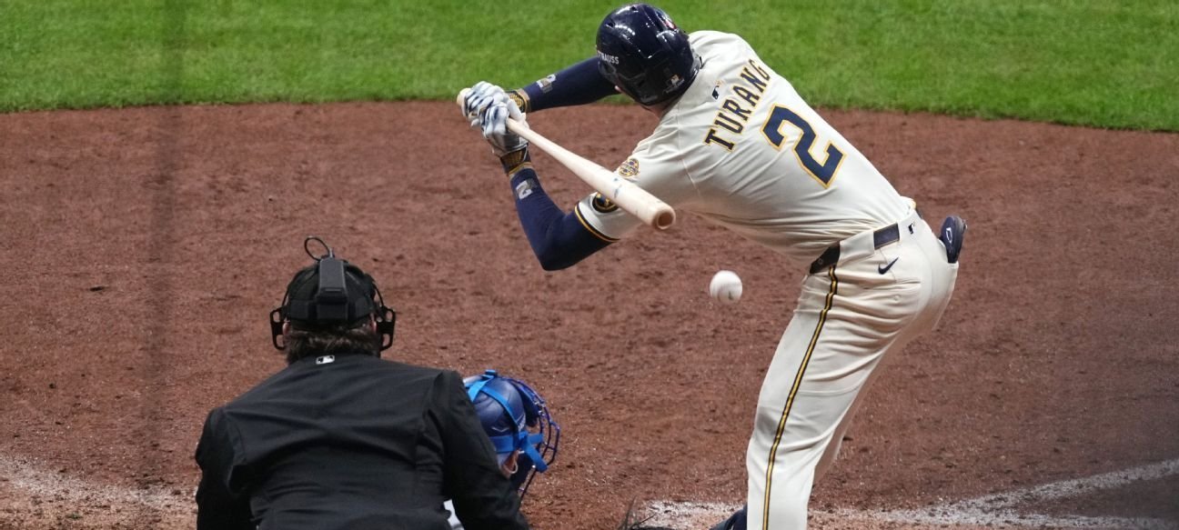 Reflexo de Turang salva Dodgers e frustra empate dos Brewers na abertura da NLCS - Imagem do artigo